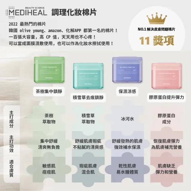 [護膚] MEDIHEAL繃帶棉片各款