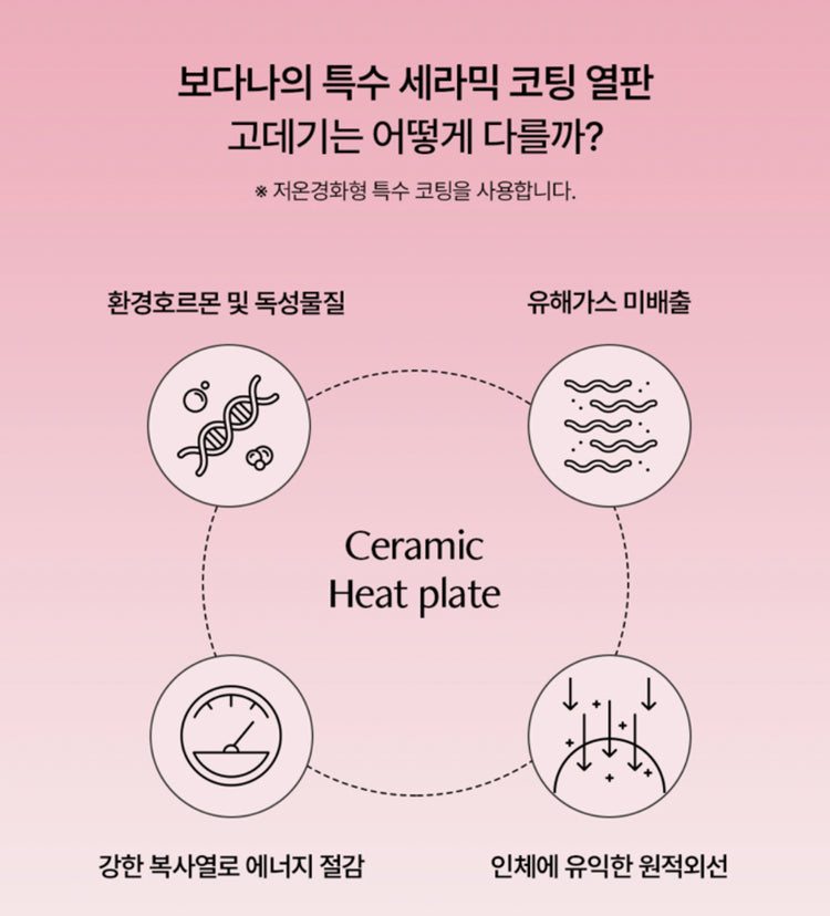 [捲髮棒] VODANA 40mm 捲髮棒 Strawberry Cream限定